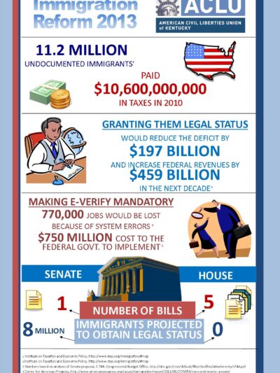 immigration-infographic_english.jpg