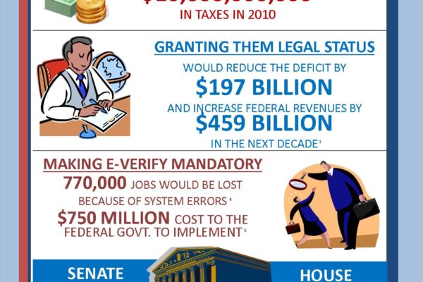 immigration-infographic_english.jpg