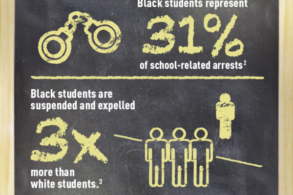 Brown-60th-InfoGraphic.jpg