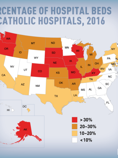 Catholic-Hospital-Beds.png