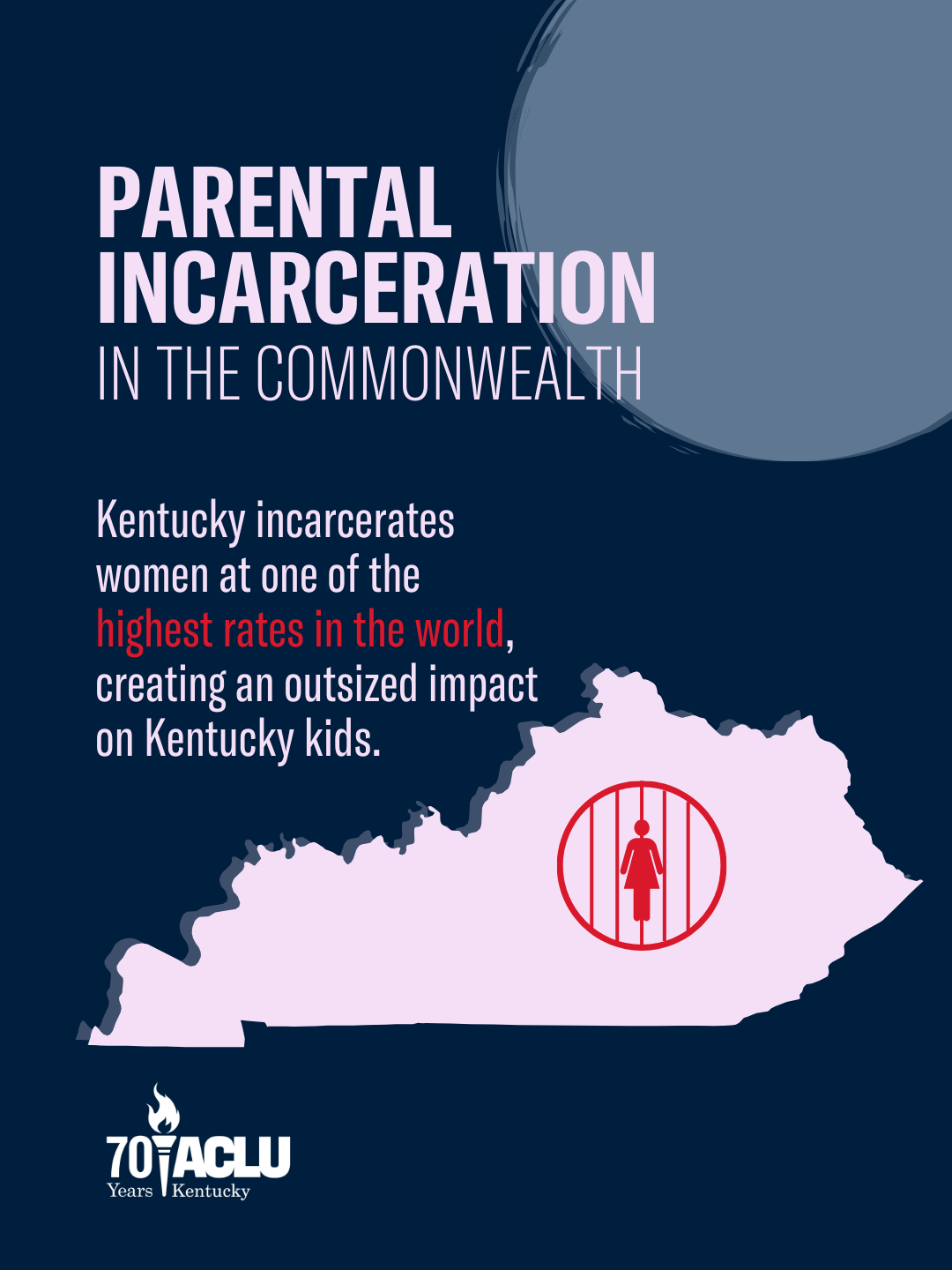 Kentucky incarcerates women at one of the highest rates in the world, creating an outsized impact on Kentucky kids.