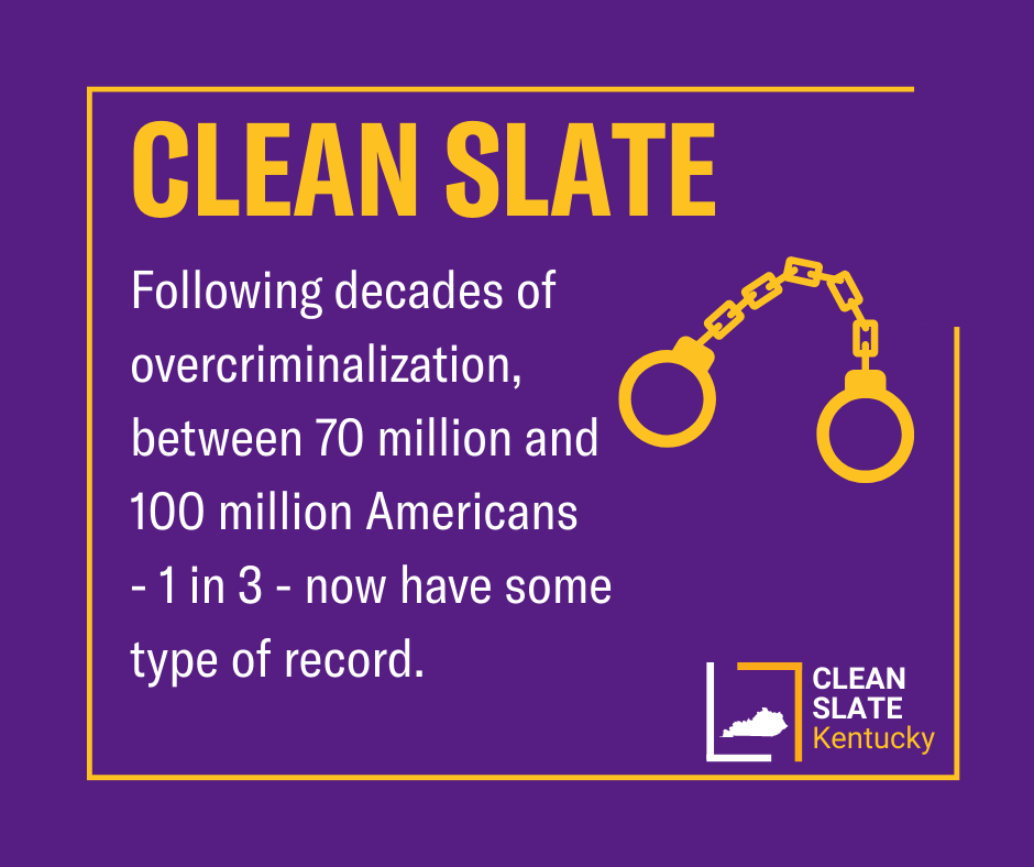 1 in 3 Americans now have some type of record.