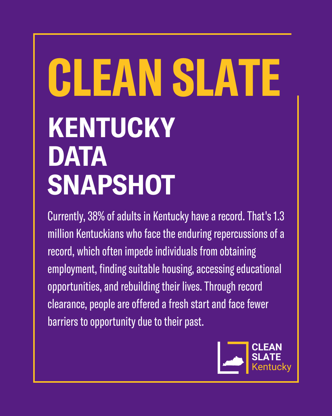 Kentucky Data Snapshot