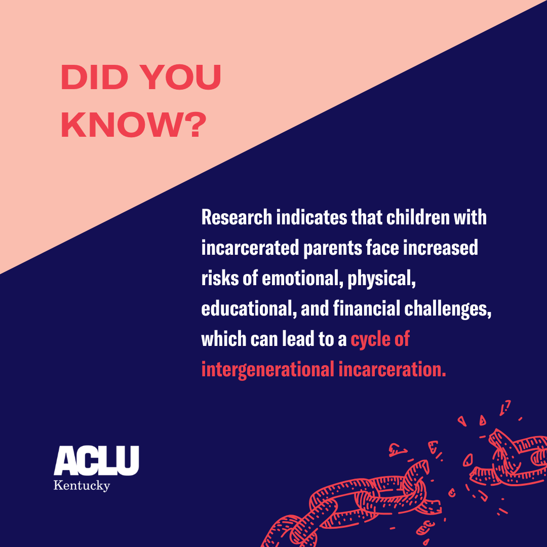 Research indicates that children with incarcerated parents face increased risks of emotional, physical, educational, and financial challenges, which can lead to a cycle of intergenerational incarceration.