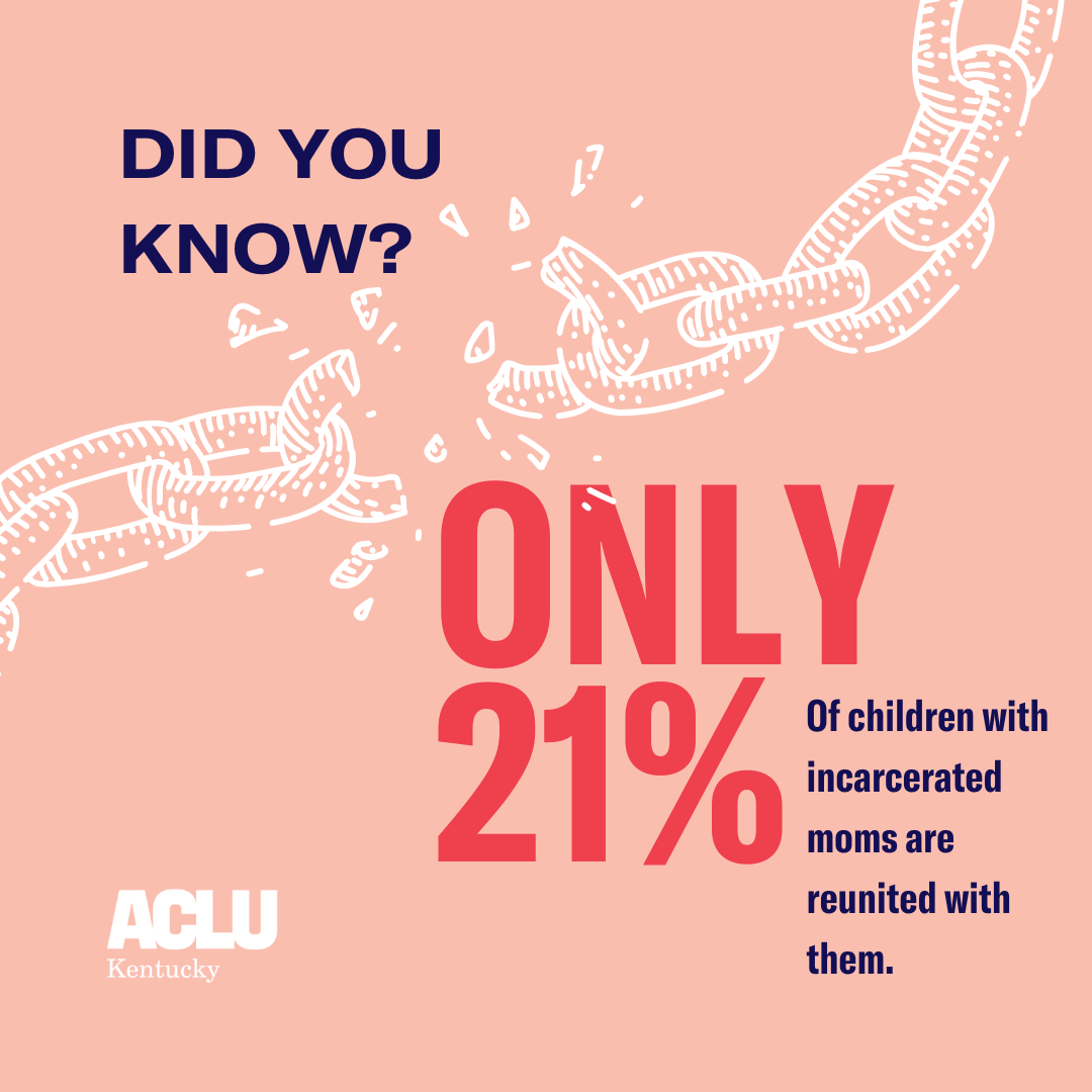 Only 21% of children with incarcerated moms are reunited with them.